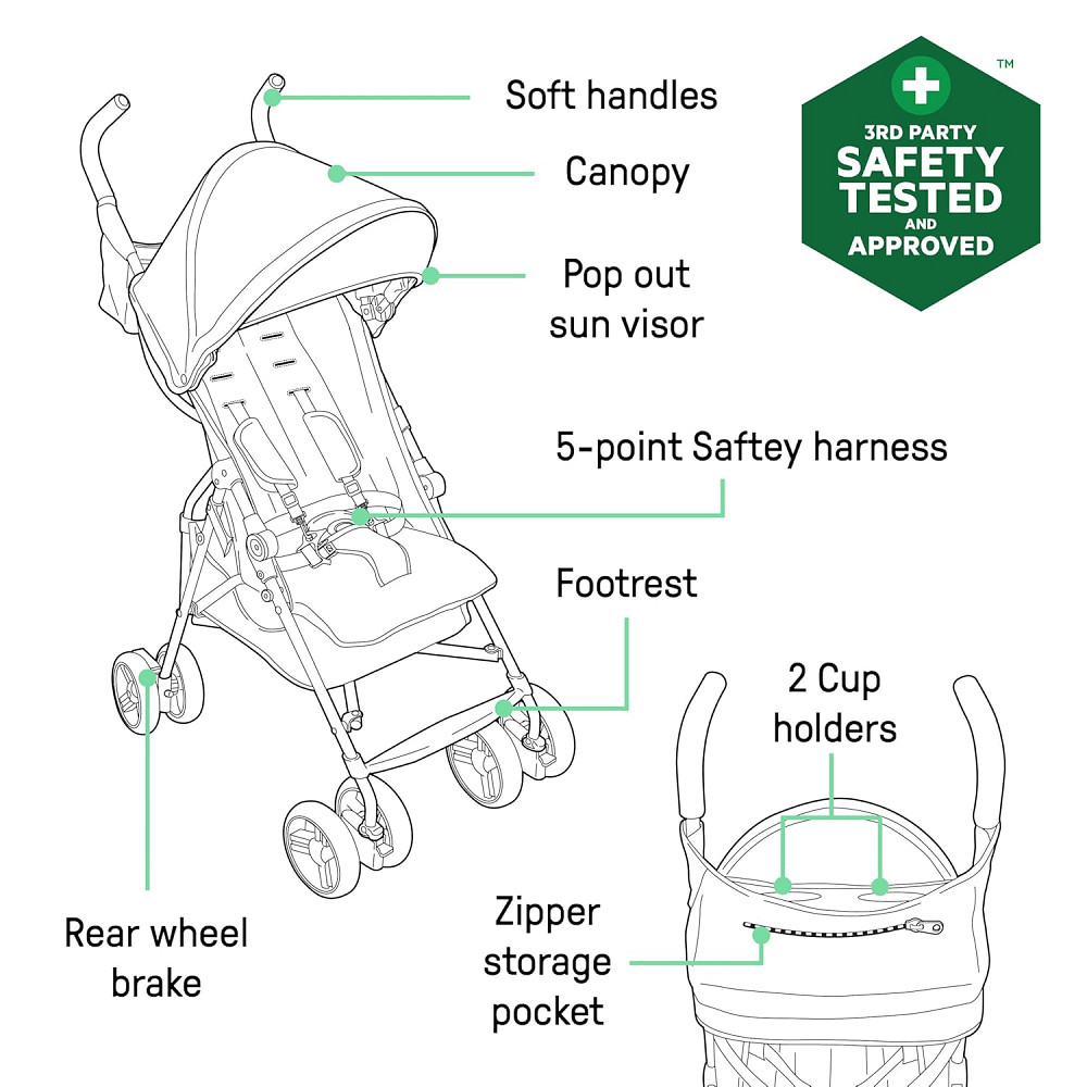 Ingenuity 3D Mini Convenience Stroller – Lightweight Stroller with Compact Fold, Multi-Position Recl Richmond - photo 5