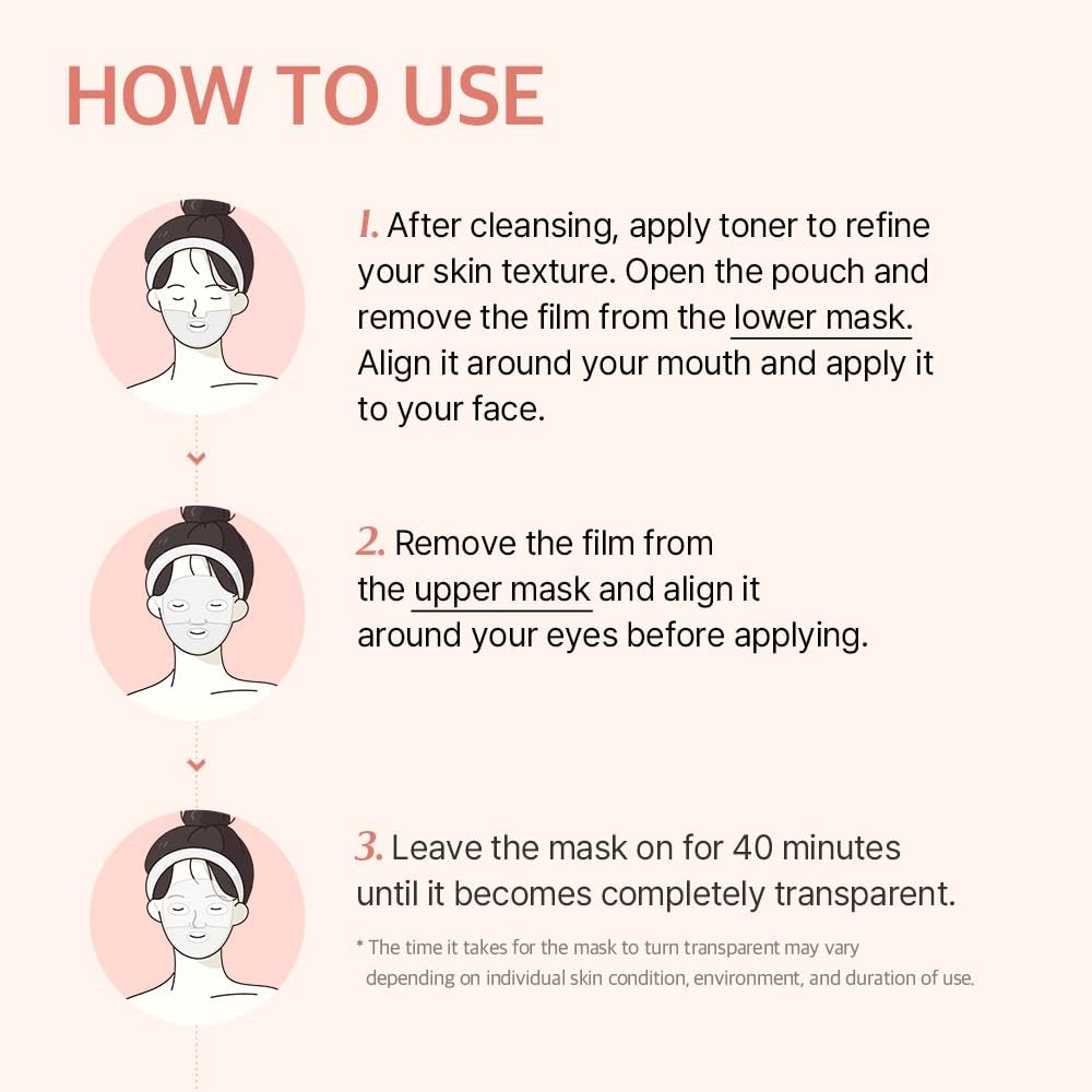 mixsoon PDRN Collagen Hydrogel Face Mask - Deeply Hydrating & Firming, Elasticity, Collagen Peptide  Richmond - photo 8