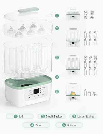 Momcozy Bottle Sterilizer and Dryer, 8-in-1 Electric Steam Baby Bottle Sterilizer for Baby Bottles,  Richmond