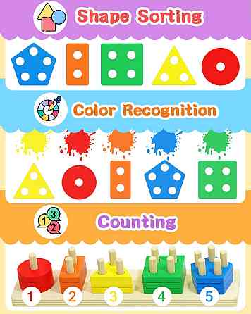 Montessori Toys for 1 2 3 Year Old Boy Girl, Toys for Ages 2-4 Toddlers Kids Baby, 1 2 Year Old Birt Richmond