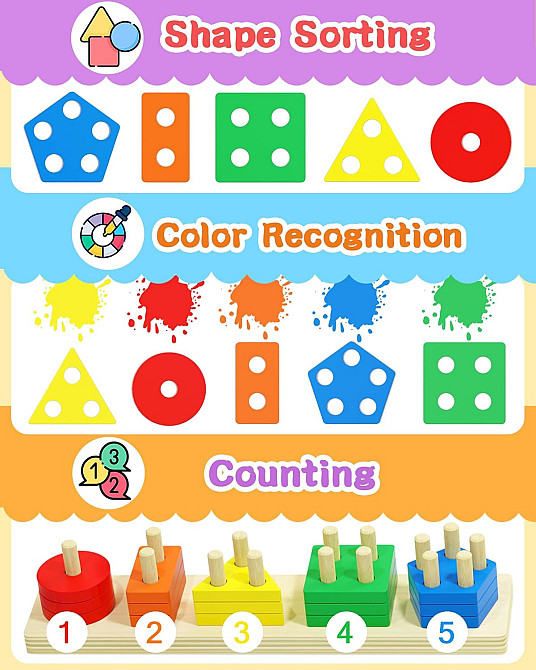 Montessori Toys for 1 2 3 Year Old Boy Girl, Toys for Ages 2-4 Toddlers Kids Baby, 1 2 Year Old Birt Richmond - photo 3