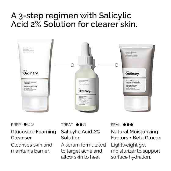 The Ordinary The Acne Set, 3-Step Skin Regimen with Glucoside Foaming Cleanser, Salicylic Acid 2% So Richmond