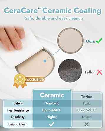 Papablic Baby Bottle Sterilizer and Dryer Pro, Esterilizador De Biberones, Electric Steam Sterilizer Richmond