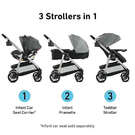 Graco Modes Pramette Stroller, 3-in-1 Baby Stroller, 3 Modes from Infant Car Seat Carrier, Infant Pr Richmond