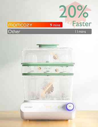Momcozy 3 Layers Large Bottle Sterilizer and Dryer, Fast Sterilize and Dry, Universal Bottle Sterili Richmond