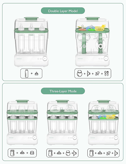 Momcozy 3 Layers Large Bottle Sterilizer and Dryer, Fast Sterilize and Dry, Universal Bottle Sterili Richmond - photo 7