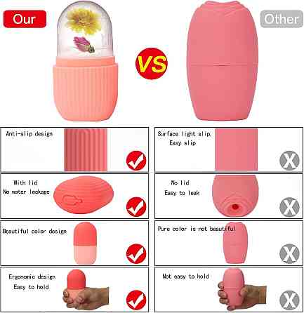 XHJRI Ice Cube Roller Massager for Face, Eyes and Neck Naturally Conditioning and Skin Care,De-Puff  Richmond