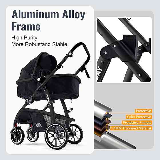 Baby Stroller, 2-in-1 Reversible Toddler Seat with Lie-Flat Mode, Foldable Infant Stroller with Cano Richmond