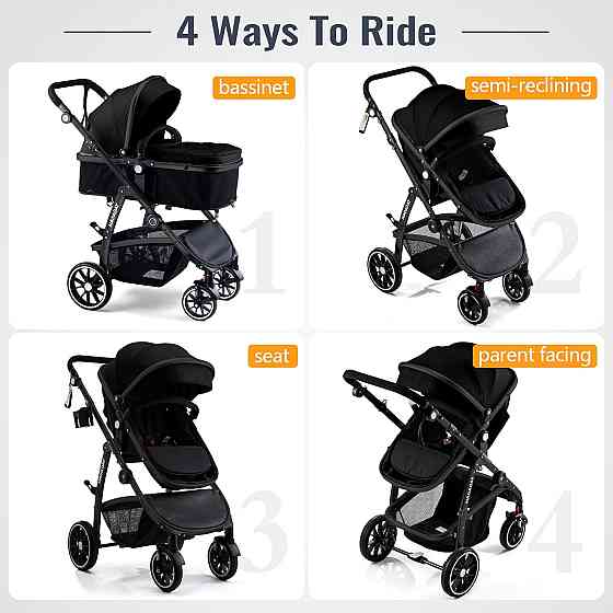 Baby Stroller, 2-in-1 Reversible Toddler Seat with Lie-Flat Mode, Foldable Infant Stroller with Cano Richmond