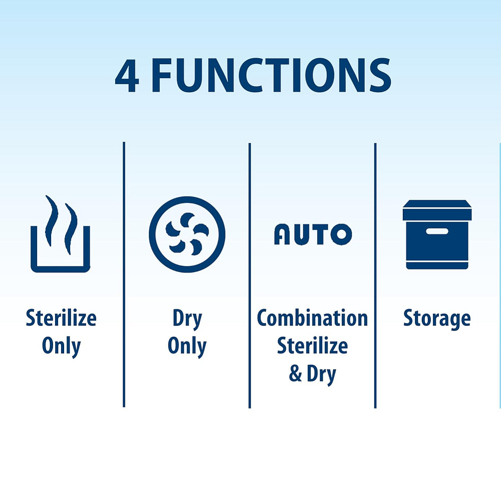 Dr. Brown's All-in-One Sterilizer and Dryer for Baby Bottles, Parts and Other Newborn Essentials Richmond - photo 3