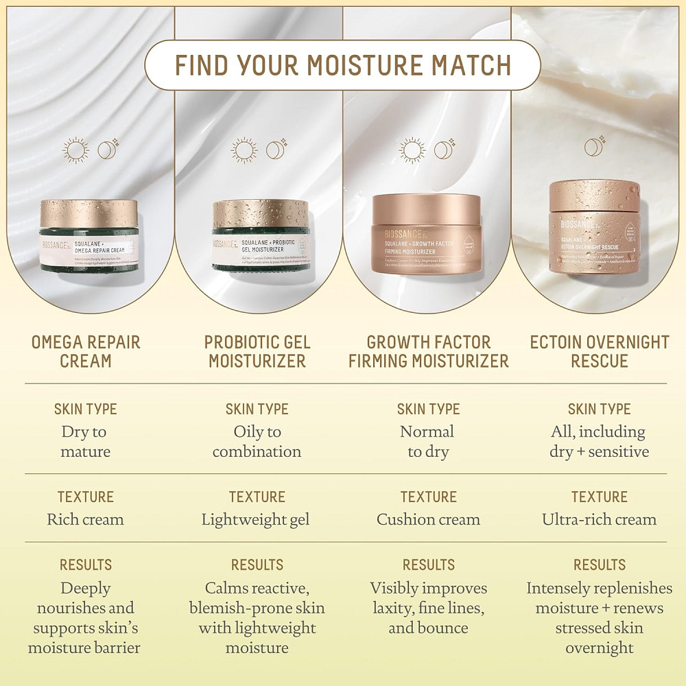 BIOSSANCE Squalane + Growth Factor Firming Face Moisturizer, 50ml Richmond - photo 9