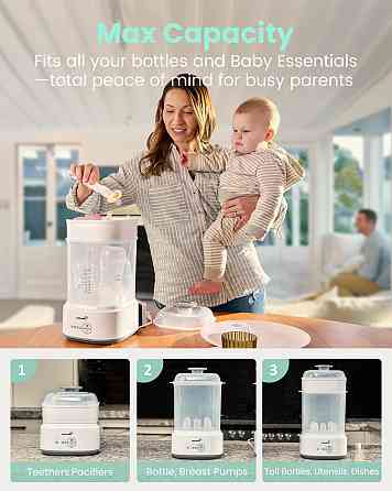 GROWNSY Bottle Sterilizer and Dryer, Compact Electric Steam Baby Bottle Sterilizer (Esterilizador de Richmond