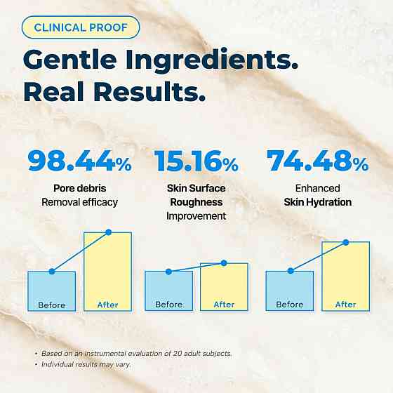 Dr.Eve Seedlab Seed& Rice Glow Reset Cleanser - Korean Rice Face Wash for Exfoliating, Deep Cleansin Richmond