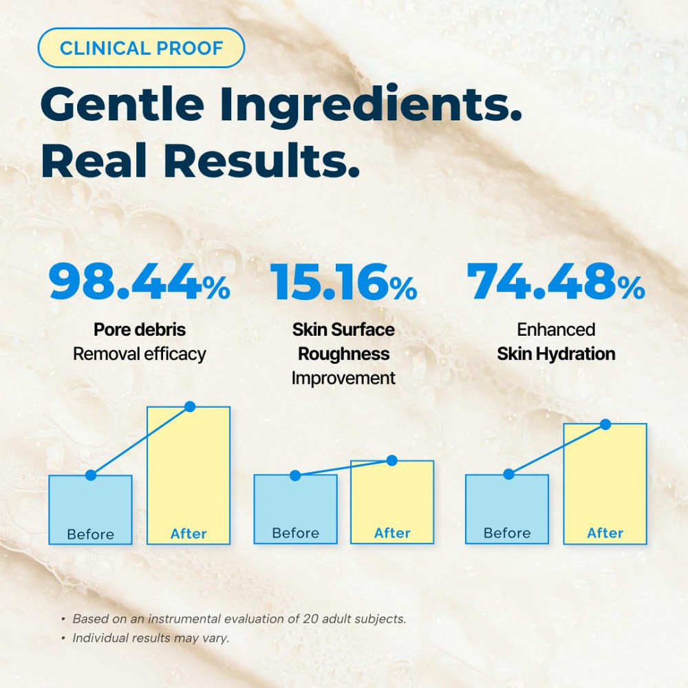 Dr.Eve Seedlab Seed& Rice Glow Reset Cleanser - Korean Rice Face Wash for Exfoliating, Deep Cleansin Richmond - photo 6