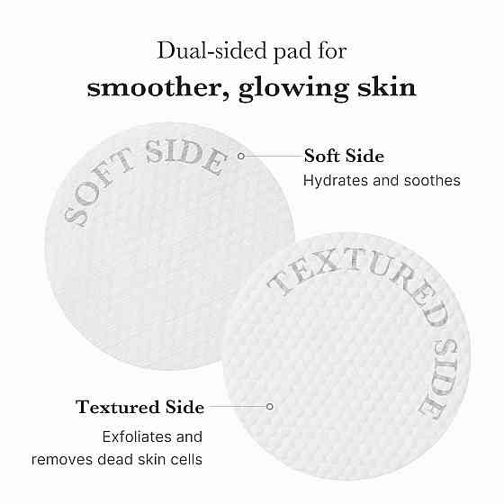 medicube Toner Pads Zero Pore Pad 2.0 | Dual-Textured Facial Pad for Exfoliation and Pore Care with  Richmond