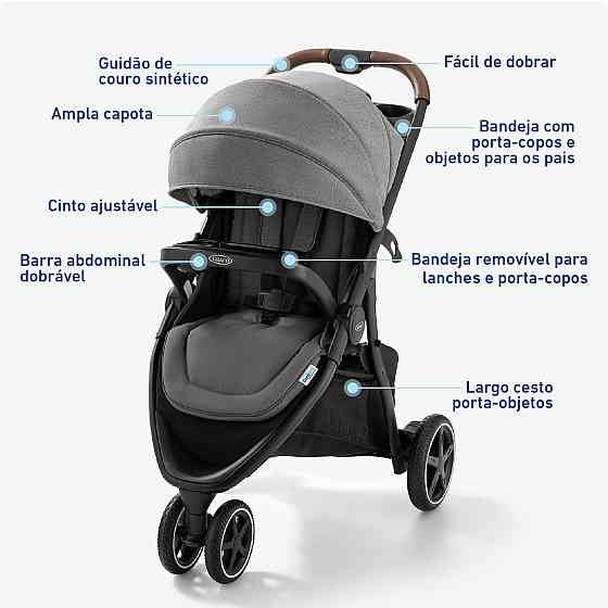 Graco Outpace LX All-Terrain 3-Wheel Baby Stroller, Cohen €” Compatible for Travel System, Easy One- Richmond