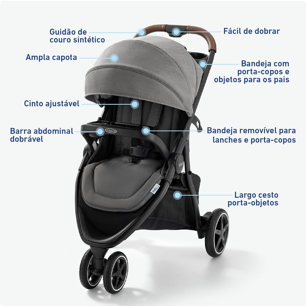 Graco Outpace LX All-Terrain 3-Wheel Baby Stroller, Cohen €” Compatible for Travel System, Easy One- Richmond - photo 2