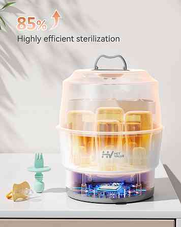 HEYVALUE Ease-Steam Bottle Sterilizer, Compact Baby Bottle Sterilizer, Fast One-Touch Operation (Est Richmond