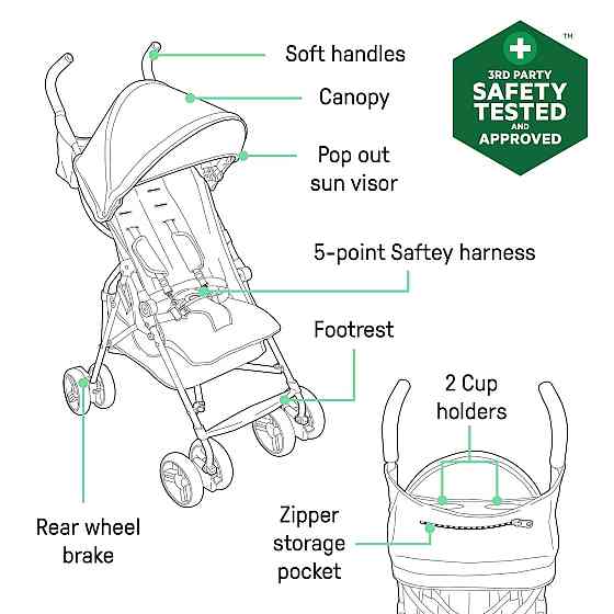 Ingenuity 3D Mini Convenience Stroller – Lightweight Stroller with Compact Fold, Multi-Position Recl Richmond