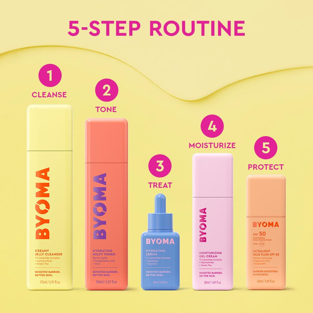 BYOMA Hydrating Milky Toner - Dewy, Ultra Hydrating Toner for Face - Soothes Skin, Locks in Moisture Richmond - photo 8