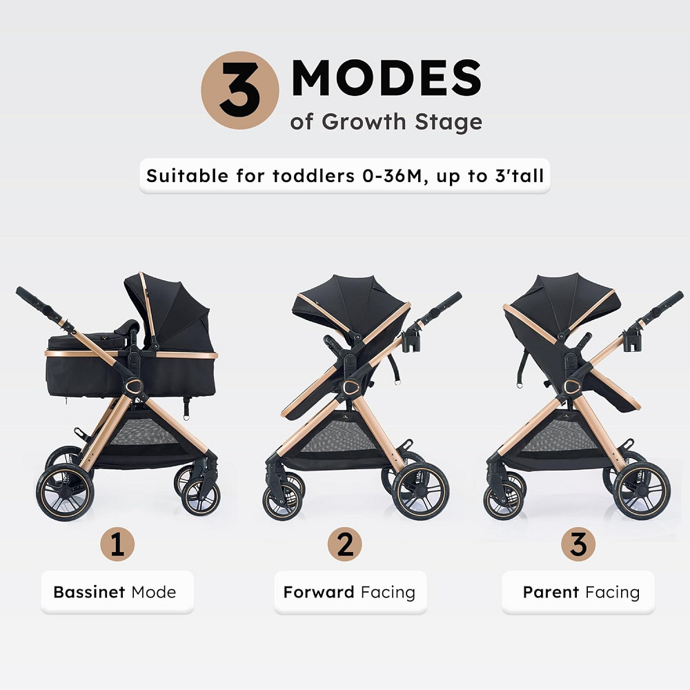 2 in 1 Baby Stroller, Convertible Bassinet Pushchair for Infants and Newborns 0-36 Months Richmond - photo 2