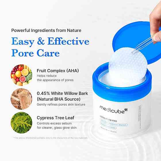 medicube Toner Pads Zero Pore Pad 2.0 | Dual-Textured Facial Pad for Exfoliation and Pore Care with  Richmond