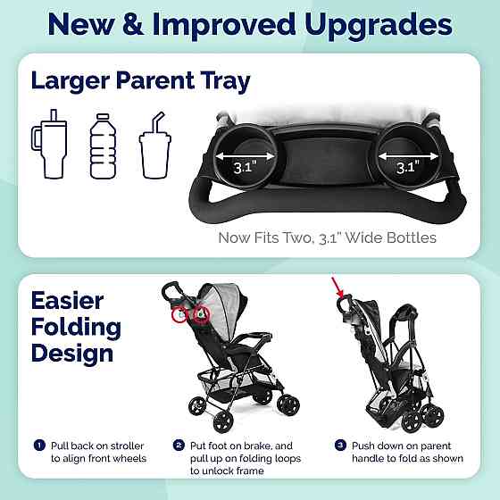 Kolcraft Cloud Plus Lightweight Umbrella Stroller for Toddlers with Reclining Seat, Large Storage Ba Richmond
