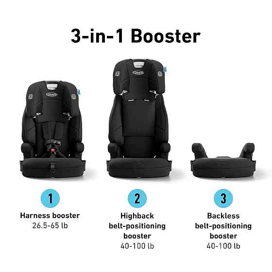 Graco® Tranzitions 3-in-1 Harness Booster Car Seat, Forward Facing Car Seat, Highback, to Backless B Richmond