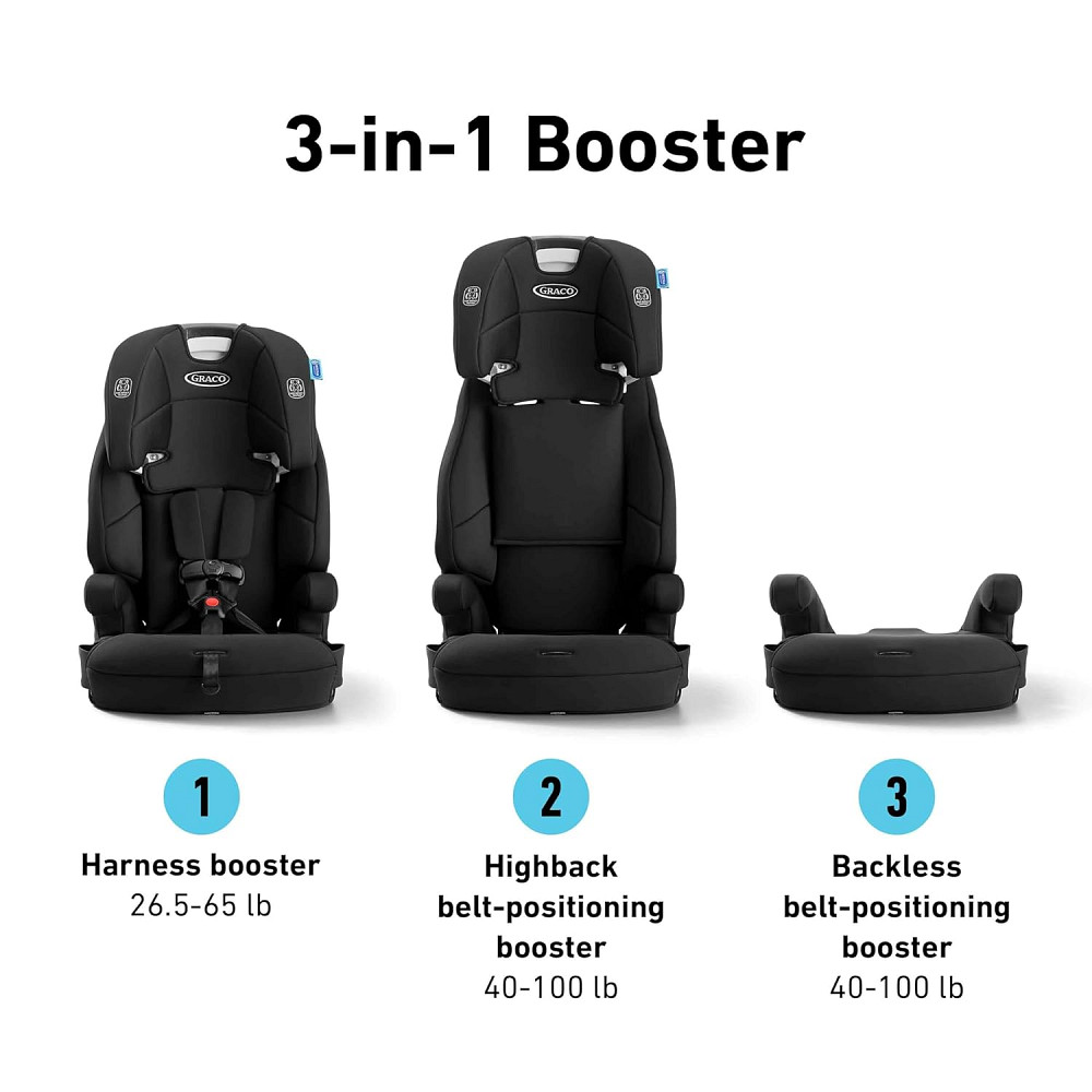 Graco® Tranzitions 3-in-1 Harness Booster Car Seat, Forward Facing Car Seat, Highback, to Backless B Richmond - photo 3