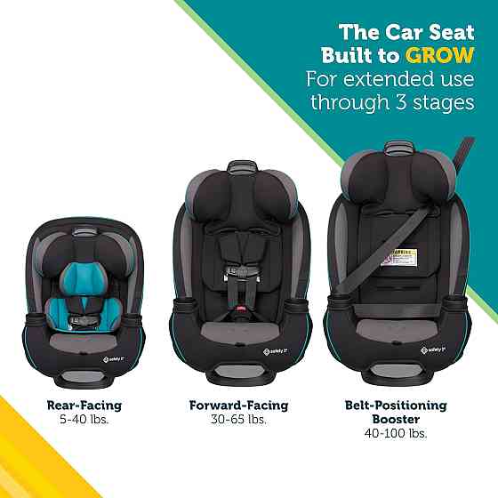 Safety 1st Grow and Go All-in-One Slim Convertible Car Seat, Rear Facing, 5-40 lbs, Forward Facing ( Richmond