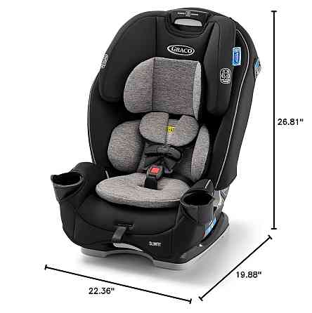 Graco Slimfit 3-in-1 Convertible Car Seat, Slim Car Seat with Space-Saving Design, Highback Booster  Richmond