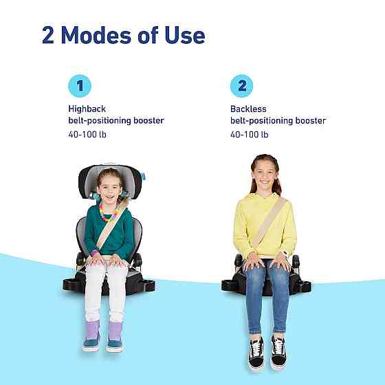 Graco TurboBooster 2.0 Highback Booster Car Seat, Declan Richmond