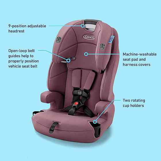 Graco® Tranzitions 3-in-1 Harness Booster Car Seat, Forward Facing Car Seat, Highback, to Backless B Richmond