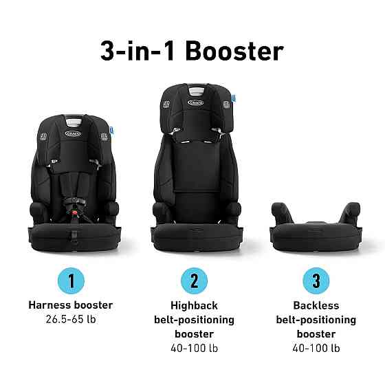 Graco® Tranzitions 3-in-1 Harness Booster Car Seat, Forward Facing Car Seat, Highback, to Backless B Richmond