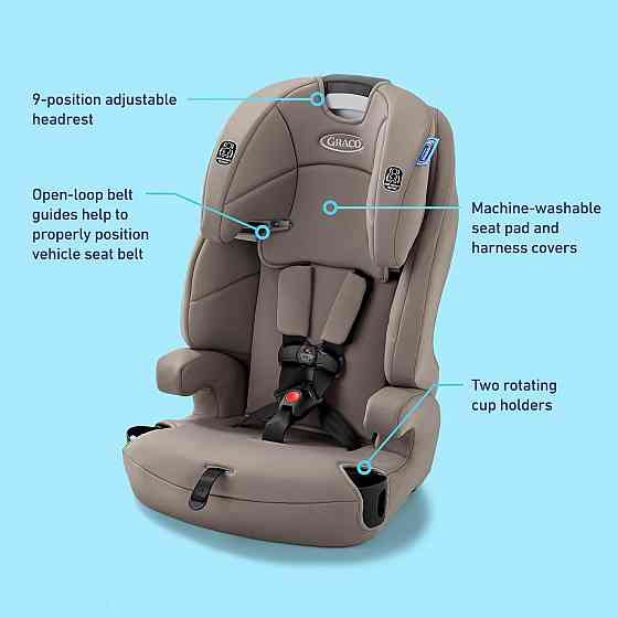 Graco® Tranzitions 3-in-1 Harness Booster Car Seat, Forward Facing Car Seat, Highback, to Backless B Richmond