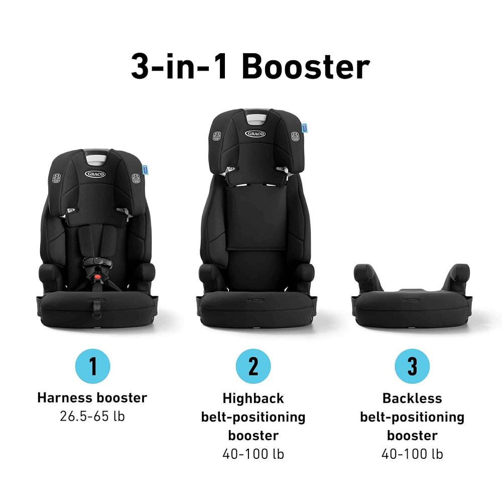 Graco® Tranzitions 3-in-1 Harness Booster Car Seat, Forward Facing Car Seat, Highback, to Backless B Richmond - photo 3