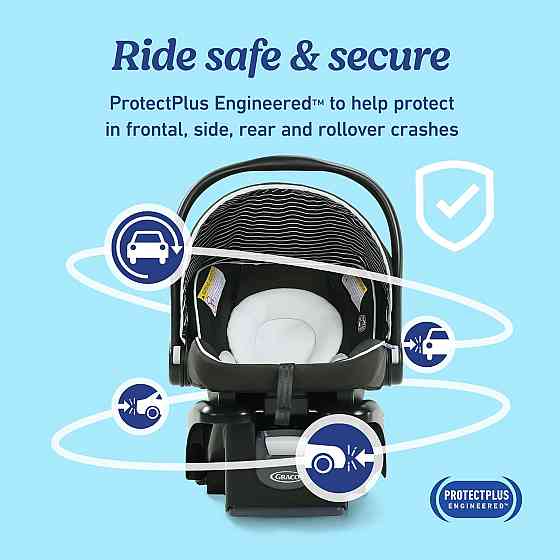 Graco® SnugRide Lite LX Infant Car Seat, Lightweight Rear-Facing Seat for Babies 4–30 lb, 4-Position Richmond