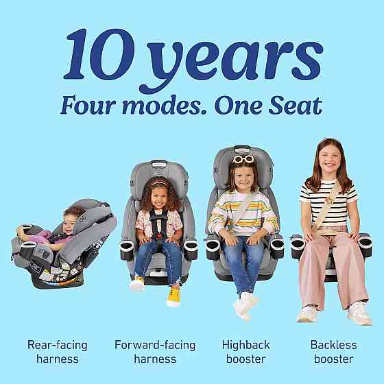 Graco® 4Ever DLX 4 in 1 Car Seat | Infant to Toddler Car Seat, Maven, Adaptable for 10 Years of Use, Richmond