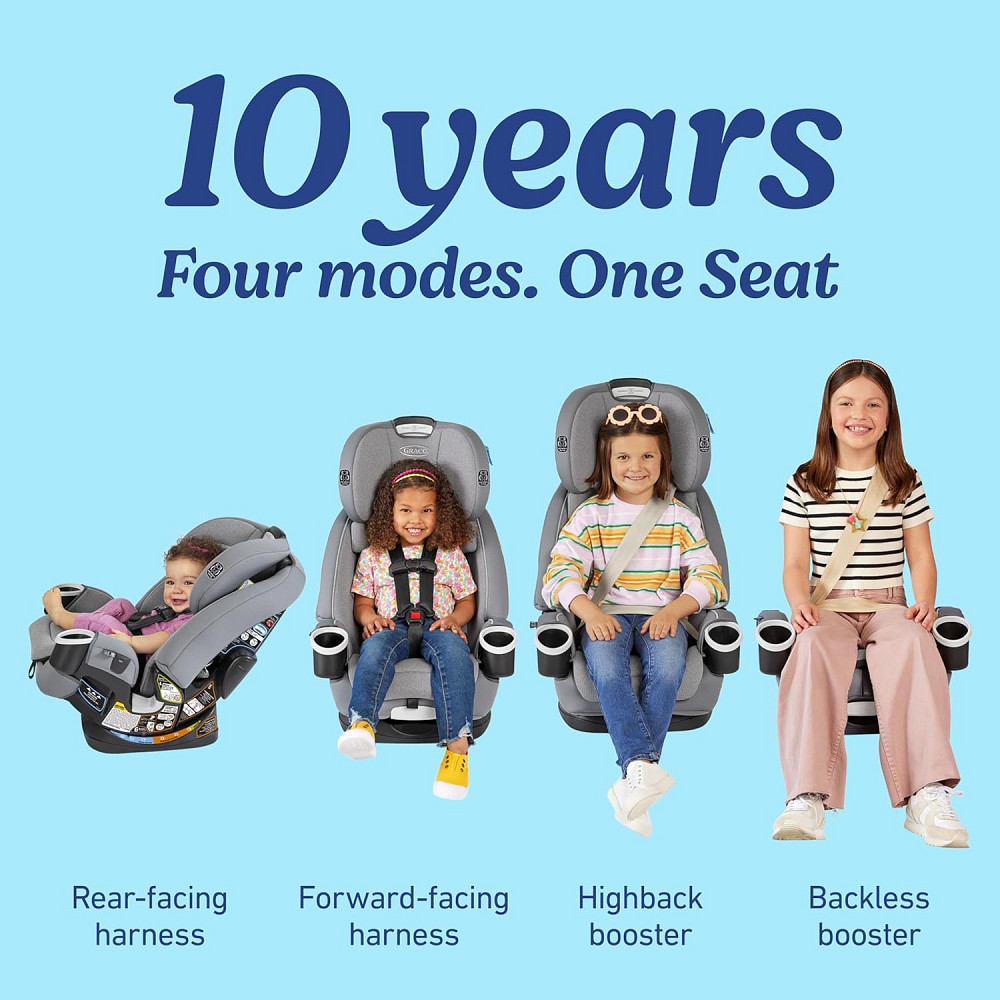 Graco® 4Ever DLX 4 in 1 Car Seat | Infant to Toddler Car Seat, Maven, Adaptable for 10 Years of Use, Richmond - photo 3