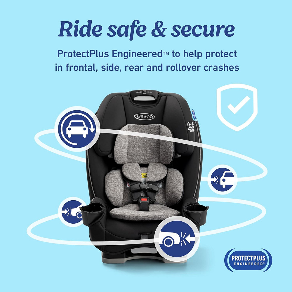 Graco Slimfit 3-in-1 Convertible Car Seat, Slim Car Seat with Space-Saving Design, Highback Booster  Richmond - photo 7