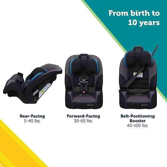 Safety 1st Crosstown All-in-One Convertible Car Seat, City Storm Richmond