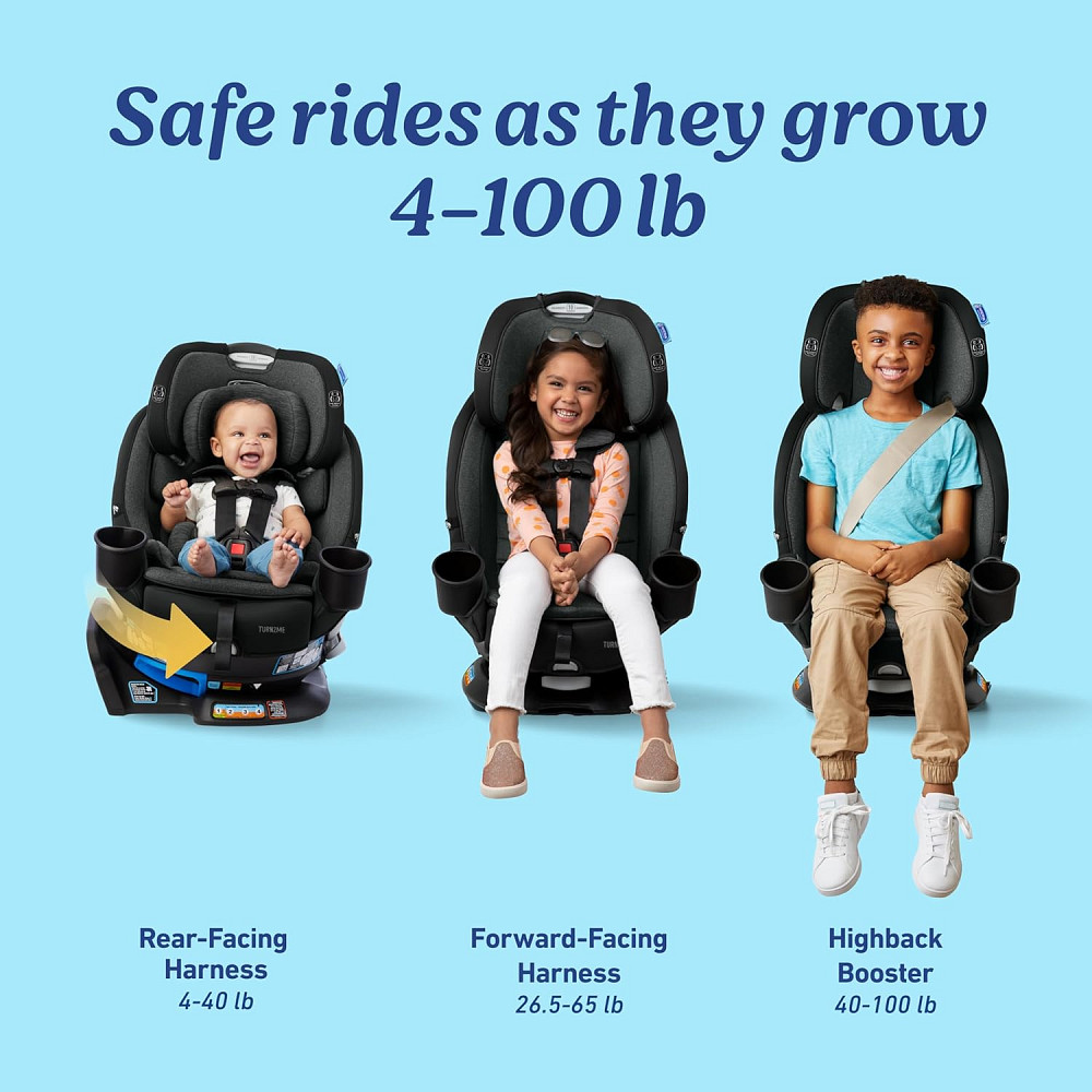 Graco Turn2Me 3-in-1 Rotating Convertible Car Seat, Manchester, Rear-Facing Rotation Only, Forward-F Richmond - photo 2