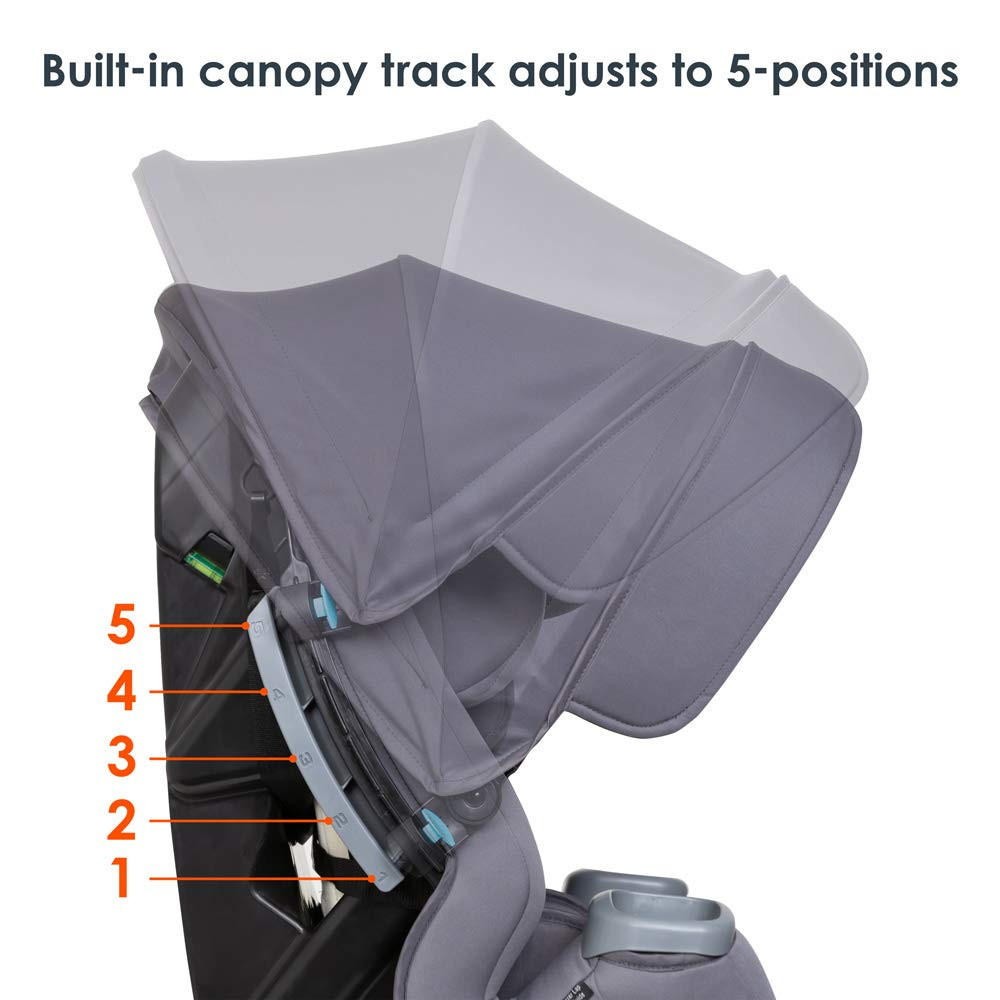 Baby Trend Cover Me™ 4-in-1 Convertible Car Seat, Vespa – Built-in Canopy, 4-Stage Growth System, Pl Richmond - photo 6