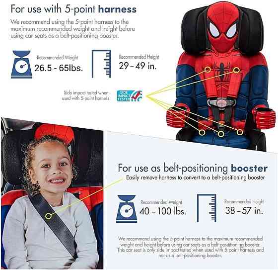 KidsEmbrace 2-in-1 Car Seat | Forward-Facing Harness (26.5–65 lbs) & Booster Mode (40–100 lbs) | Lat Richmond