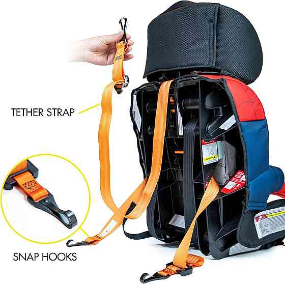 KidsEmbrace 2-in-1 Car Seat | Forward-Facing Harness (26.5–65 lbs) & Booster Mode (40–100 lbs) | Lat Richmond