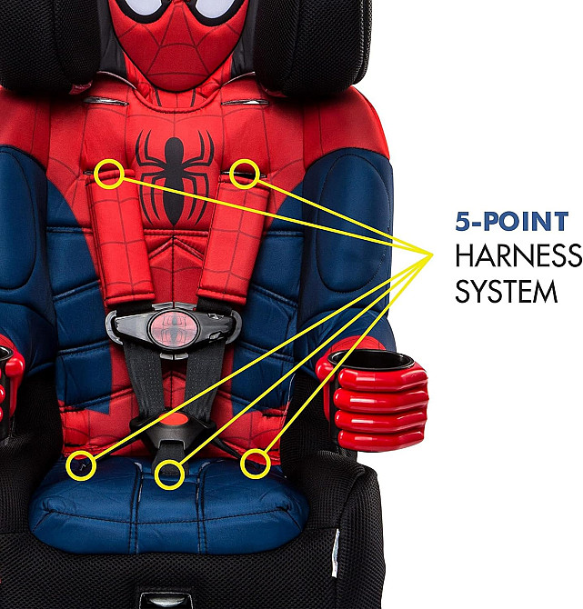 KidsEmbrace 2-in-1 Car Seat | Forward-Facing Harness (26.5–65 lbs) & Booster Mode (40–100 lbs) | Lat Richmond - photo 2
