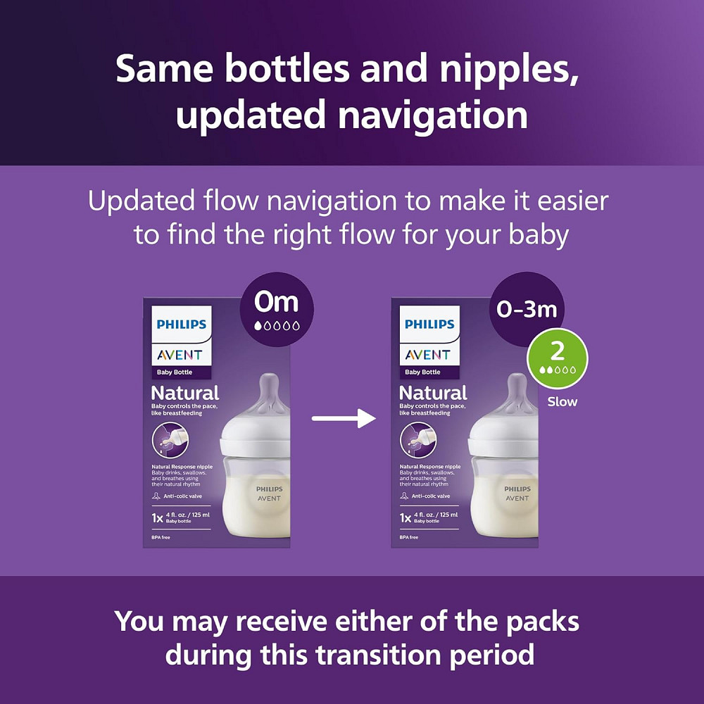 Philips Avent Natural Baby Bottles with Natural Response Nipples (Slow Flow, Flow 2), 4oz, 4-Pack, S Richmond - photo 8