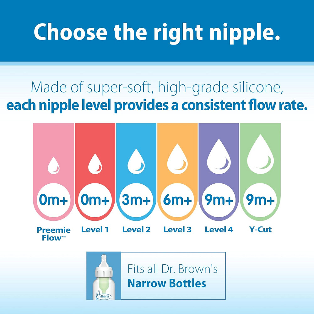 Dr. Brown's Natural Flow Anti-Colic Options+ Narrow Baby Bottle, 4 oz/120 mL, with Level 1 Slow Flow Richmond - photo 10