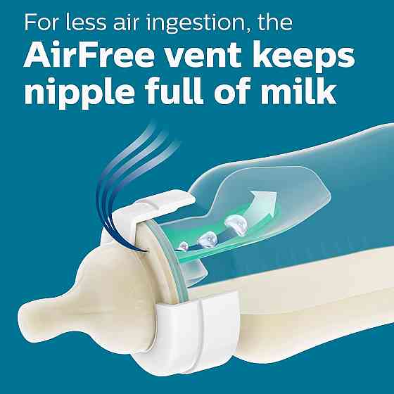 Philips Avent Anti-Colic Bottle with AirFree Vent, 4oz, with Flow 1 Nipples, 0m+, 4pk, Clear, SCY701 Richmond