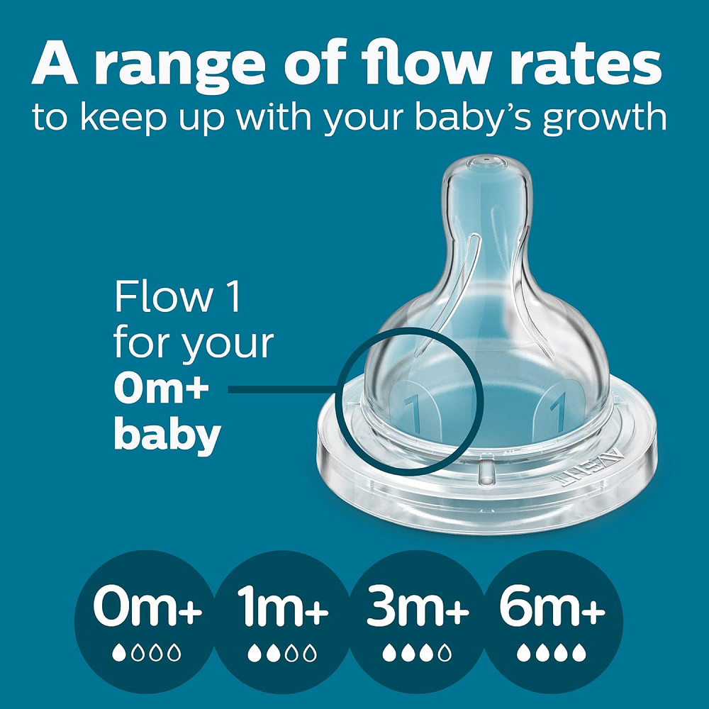 Philips Avent Anti-Colic Bottle with AirFree Vent, 4oz, with Flow 1 Nipples, 0m+, 4pk, Clear, SCY701 Richmond - photo 7